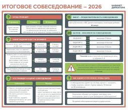 ИТОГОВОЕ СОБЕСЕДОВАНИЕ - 2026